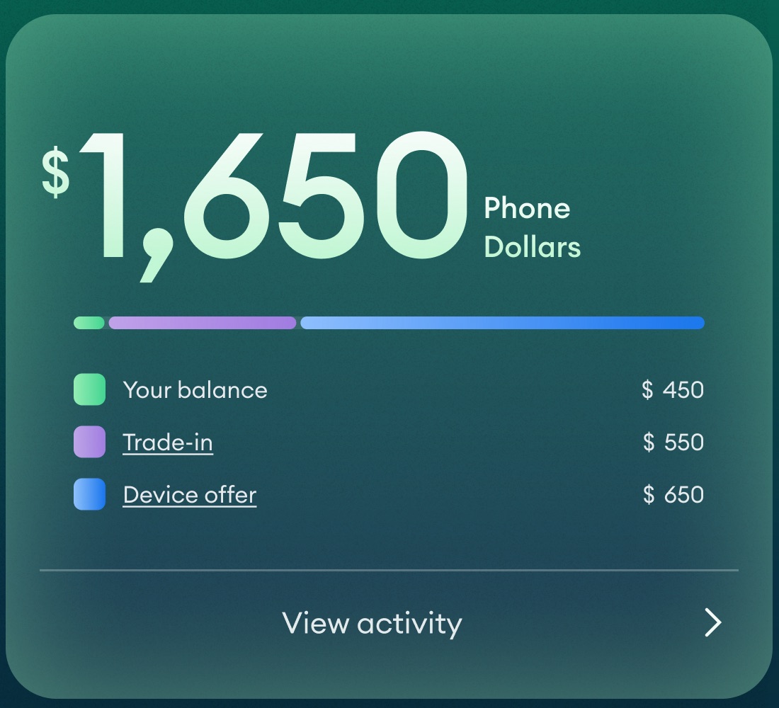 Balance card: $1,650 Phone Dollars made up of $450 your balance, $550 trade-in and $650 device offer.